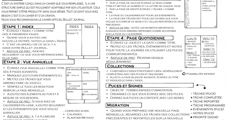 Guide de référence rapide BuJo