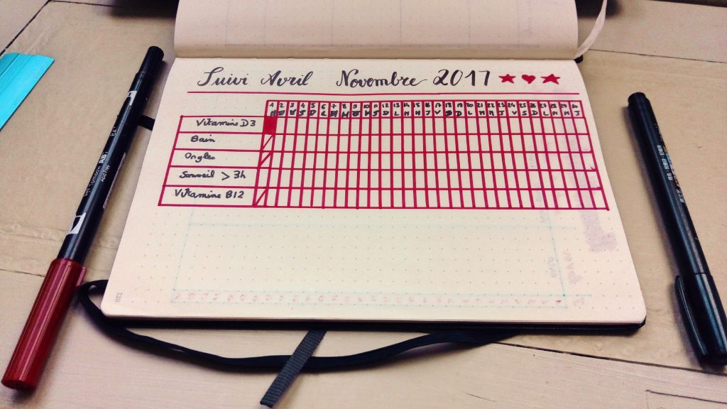 bullet journal baby tracker November